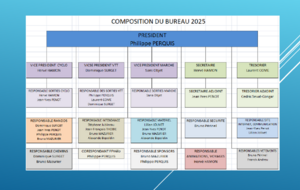 682629169a442_bureau2025.png